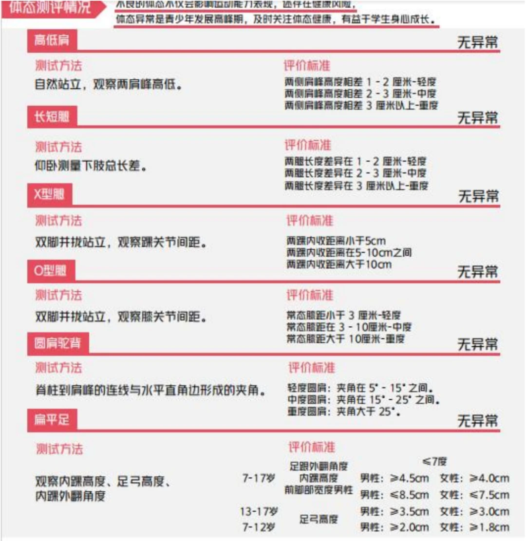 制定篮球交流计划以促进个人技能发展的方法_2