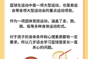  为什么篮球天赋需要从小培养：全面解析与策略推荐